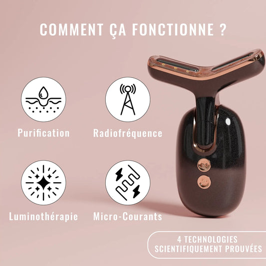 Appareil Anti-Âge Visage 4-en-1 - SkinRevive Pro ™